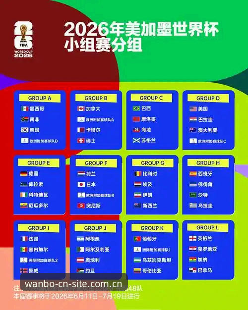 老球迷分享：从万博体育官网看2026世界杯J组，这四队的“德甲含量”有多疯狂？