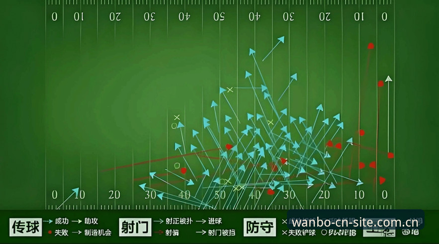 万博体育官网足球数据模块实测：入口升级后的真实体验与边界剖析